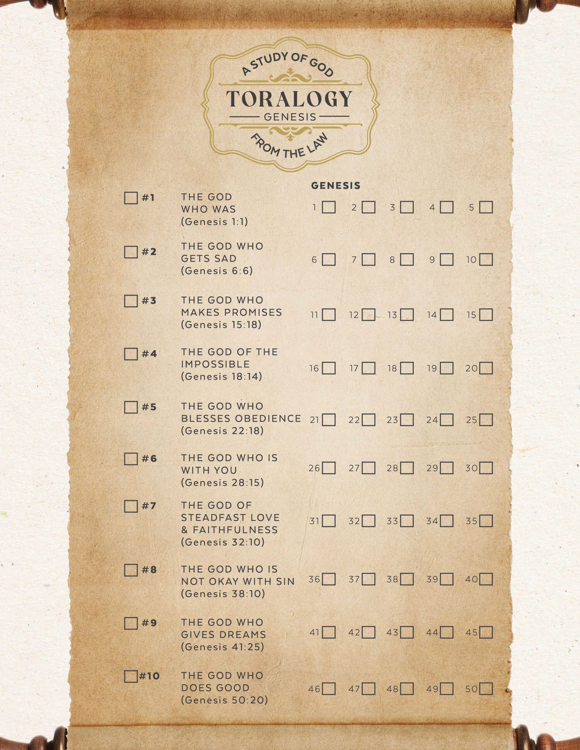 ToralogySyllabus